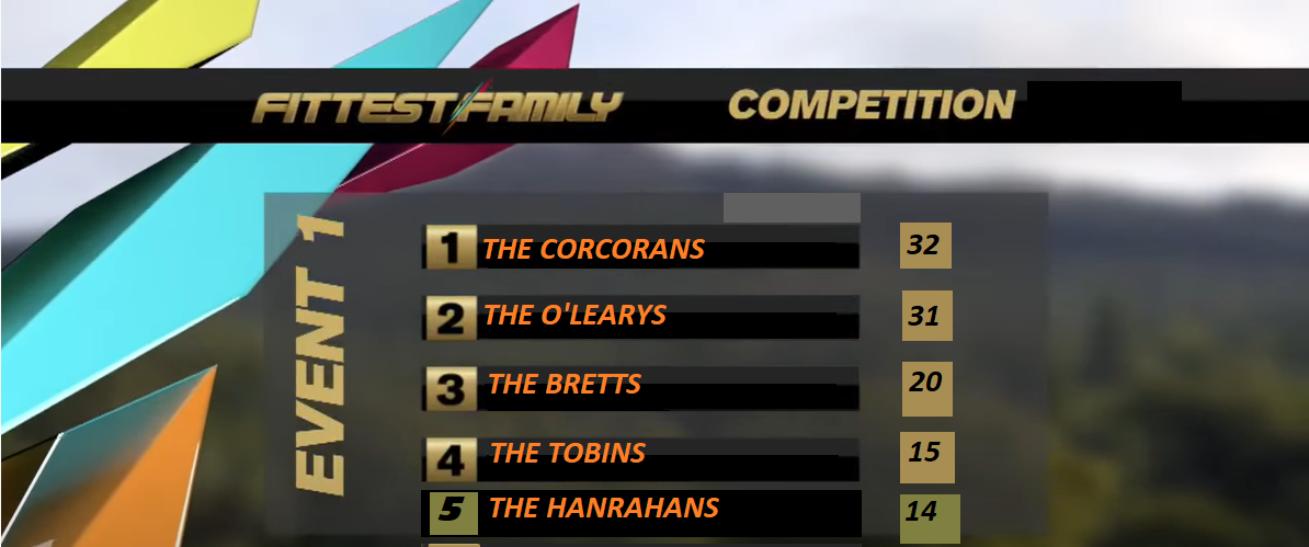 FINAL TABLE